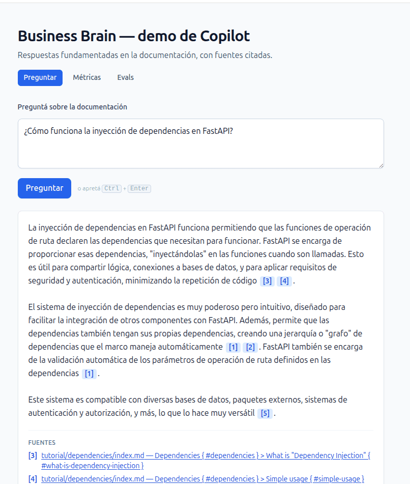 El copilot respondiendo una pregunta sobre FastAPI, con cinco citas numeradas enlazadas a los documentos de origen
