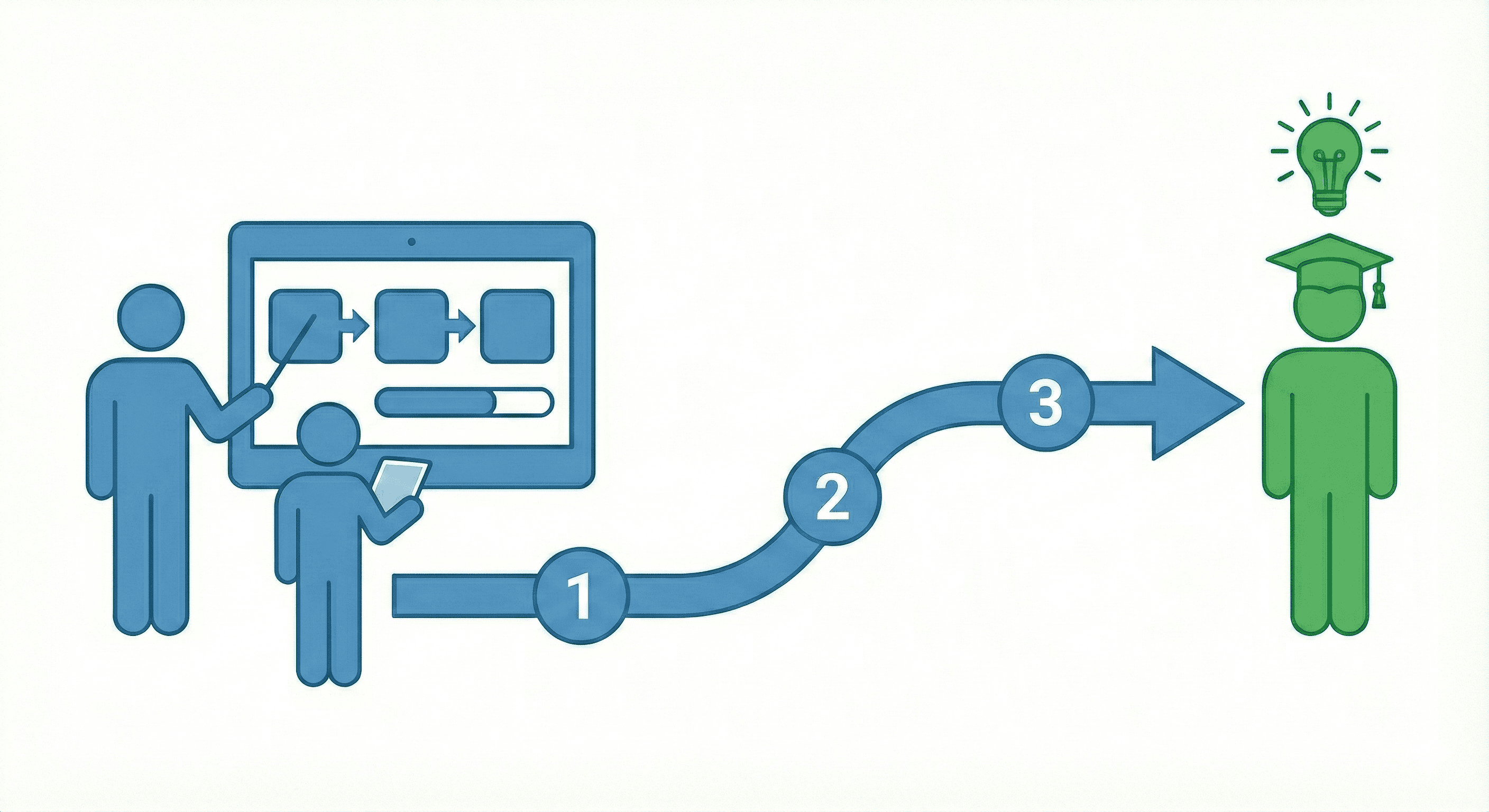 Optimización de Procesos thumbnail 3