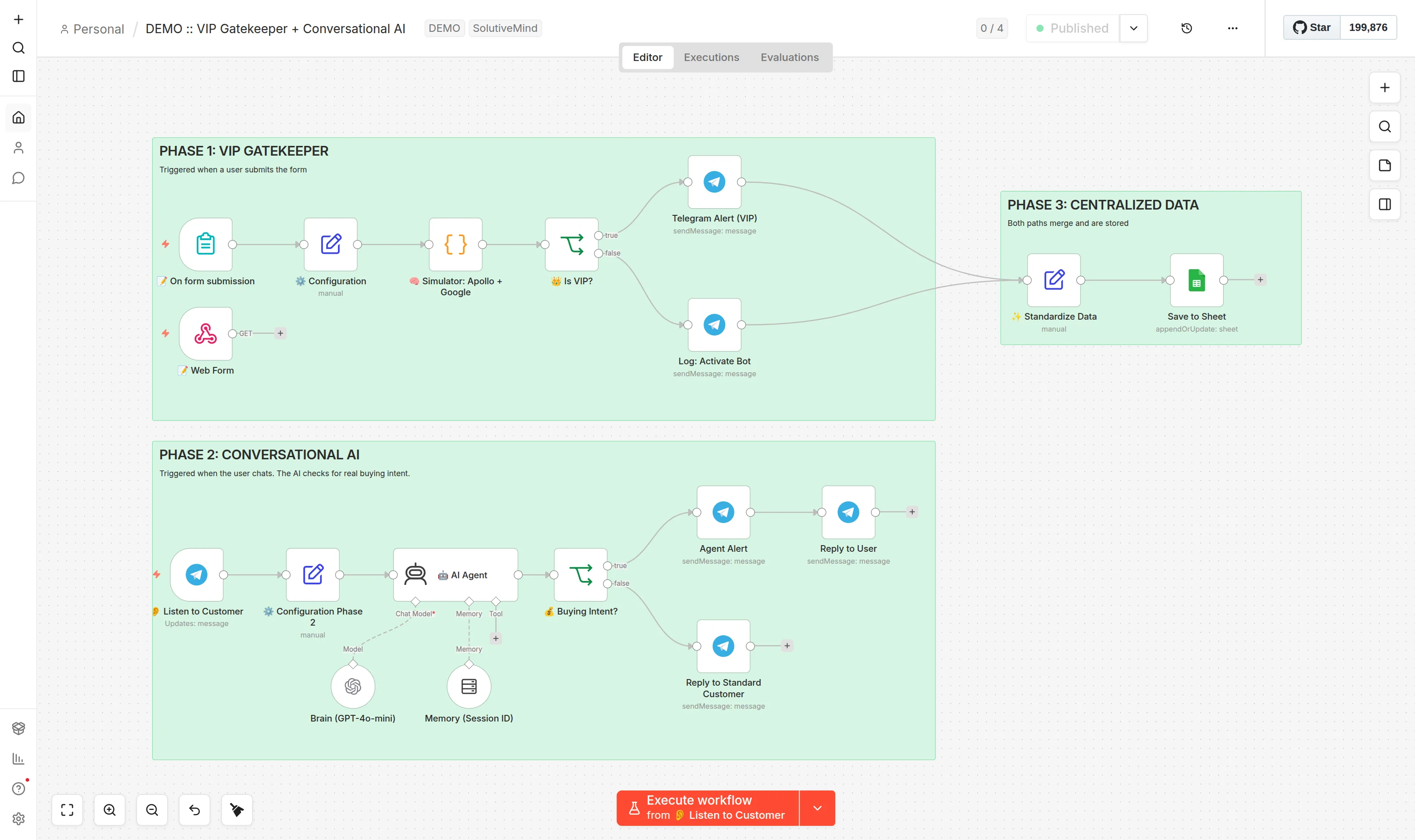 Canvas del flujo VIP Gatekeeper en n8n, con sus tres fases: la calificación del lead desde el formulario web, una rama de IA conversacional que evalúa la intención de compra, y un paso final que unifica ambos caminos en una planilla
